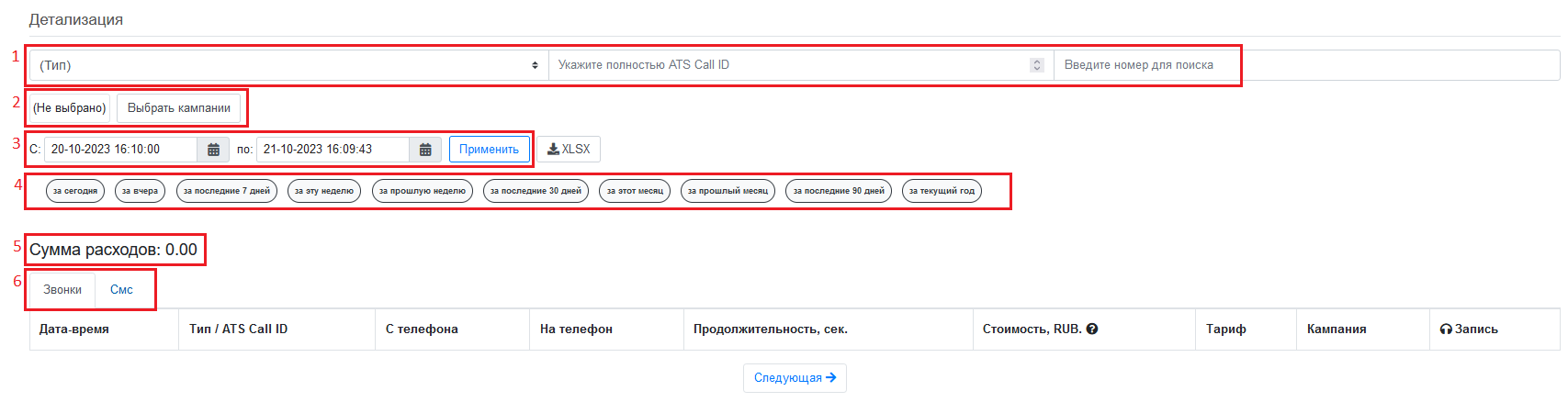 Панель детализации звонков в личном кабинете