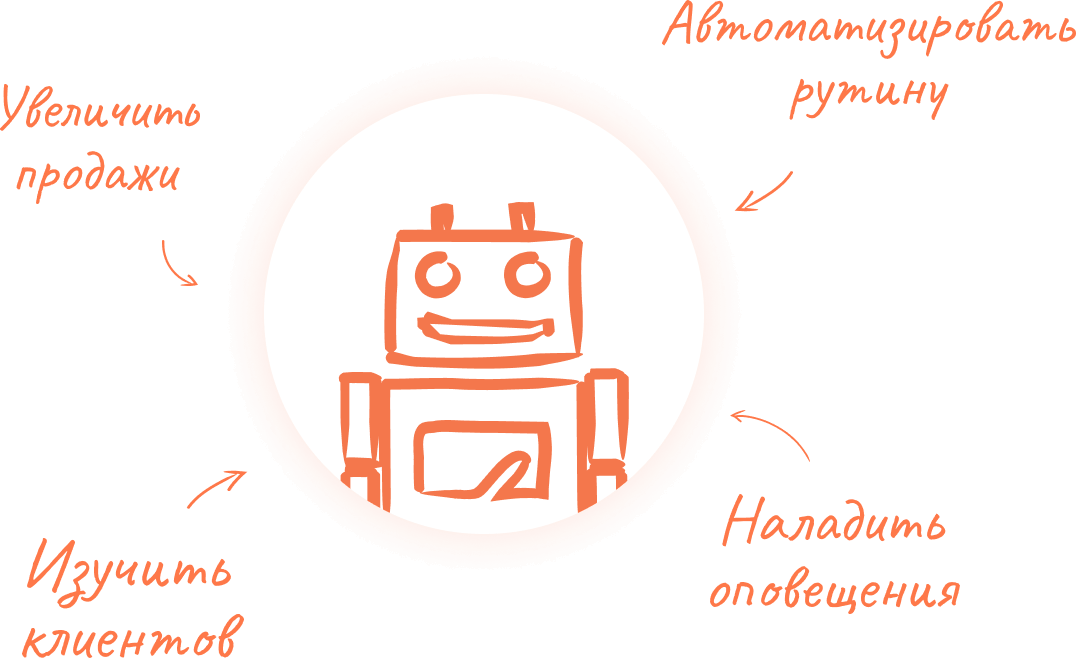 voice-robot